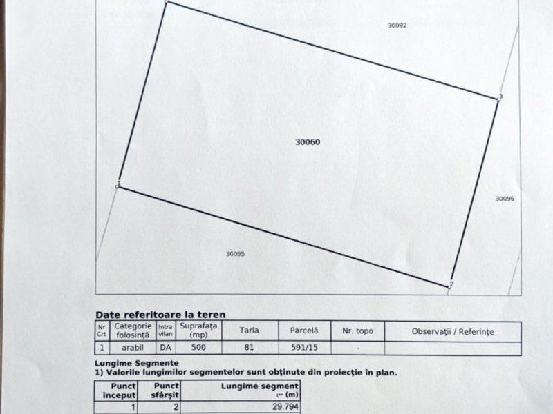 Teren de vanzare / Sabareni / Giurgiu / 500 MP — Giurgiu